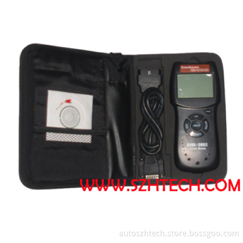 Canscan D900